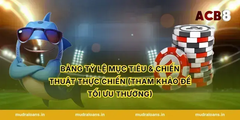 Bảng tỷ lệ mục tiêu & chiến thuật thực chiến (tham khảo để tối ưu thưởng)